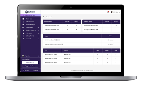 Connect to your broker